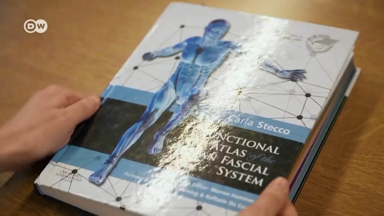 第一部人體筋膜圖譜 第一部人體筋膜圖譜