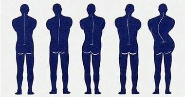 論姿勢的意義與影響因素